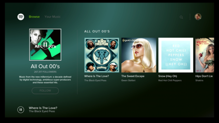Spotify Music llega Android TV