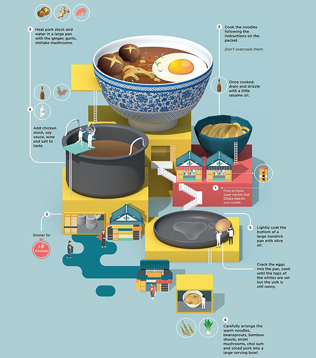 Ilustracion Receta 3