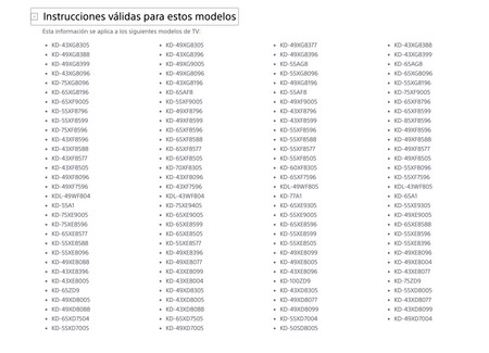 Televisores Afectados