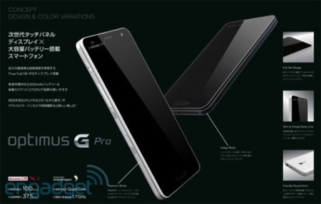 LG Optimus G Pro se confirma oficialmente para este primer trimestre de 2013