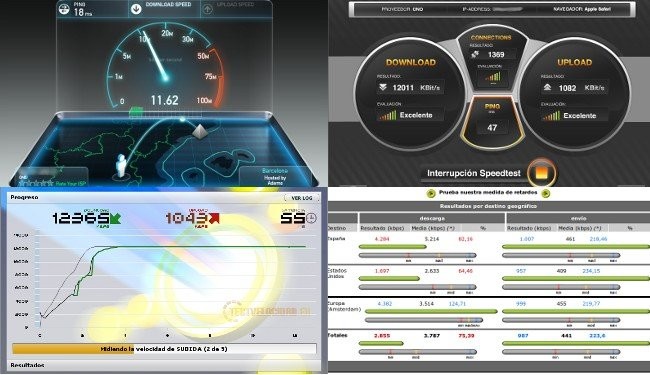 TEST VELOCIDAD CONEXION A INTERNET test velocidad conexion a internet: