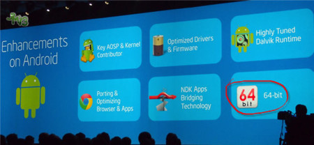 Android 4.4 KitKat podría incluir soporte a arquitecturas de 64 bits