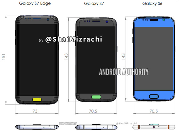 Exclusive Galaxy™ S7 Leak Shai Mizrachi