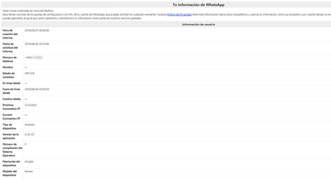 Informe de WhatsApp