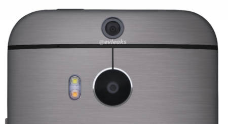 Aquí está el motivo del sistema de doble cámara del Nuevo HTC One: Duo Camera