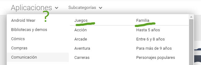 Categorias
