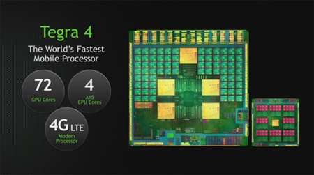 NVidia Tegra 4, el motor de la próxima gama alta en Android