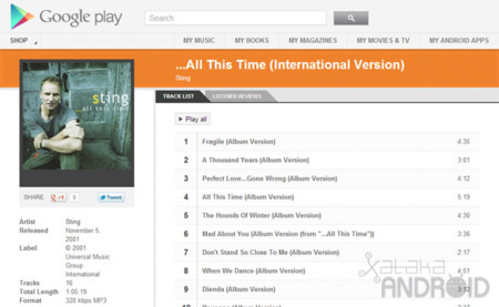 Google Play Music se prepara para su lanzamiento internacional