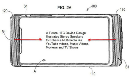 HTC podría estar trabajando en un reproductor de música Android