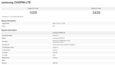 Samsung CHOPIN, avistada en Geekbench la nueva tableta de gama alta de los coreanos