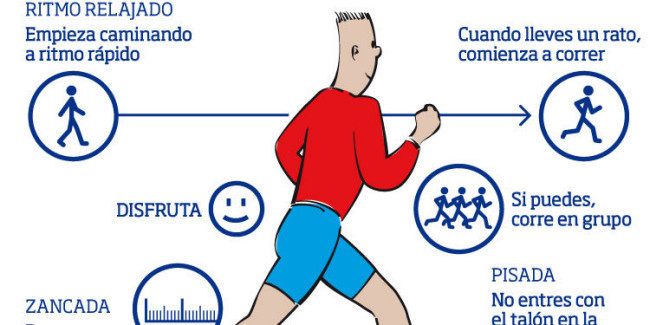 Adelgazar a 2 kg en el mes del menú