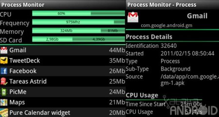 Controla lo que sucede en tu Android con Process Monitor