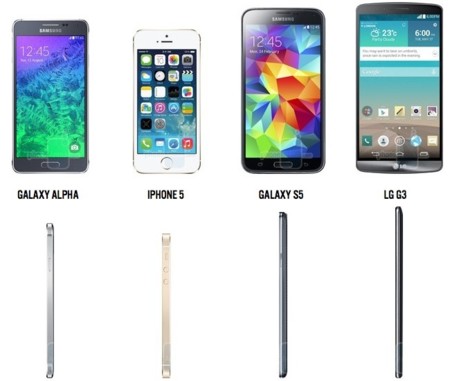 ¿Cómo es físicamente Galaxy Alpha comparado con otros smartphones?