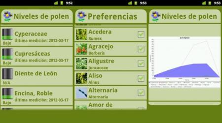 Prevé la alergia con la app Niveles de polen