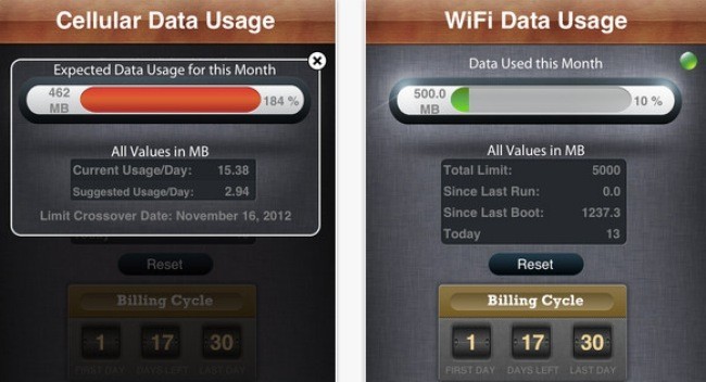 My Data