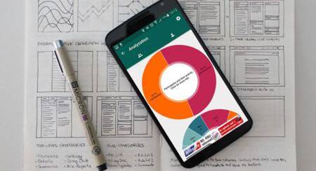 Crea gráficos con los datos de tus conversaciones de WhatsApp con Analyzer