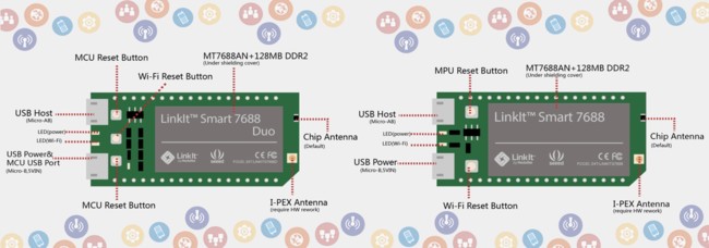 Linkit Smart 7688 Mediatek