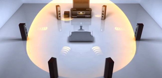 home cinema home cinema