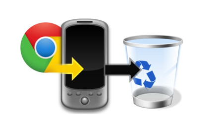 Chrome to Phone desaparecerá en Marzo de 2016, casi nadie llorará