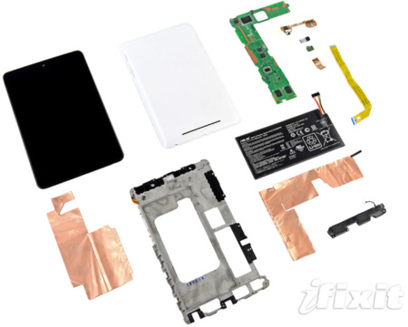 Aprende a desmontar al Nexus 7 y más dispositivos con la aplicación oficial de iFixit