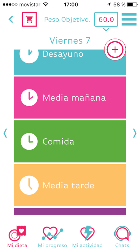 App Para Adelgazar Gratis En Español