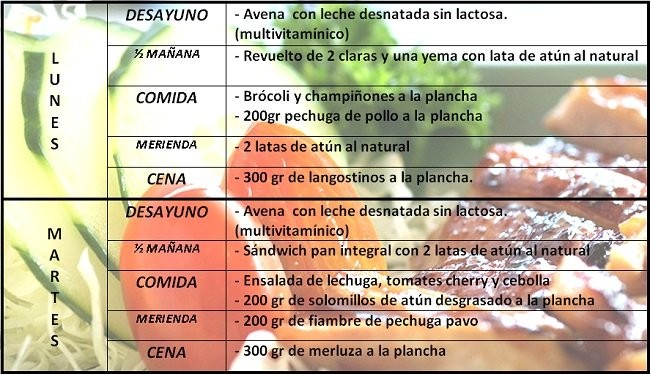 Resultados operacion para sacar grasa delos brazos grasa casero Bebidas operacion para sacar grasa delos brazos