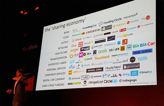 Sharing Economy Aarun
