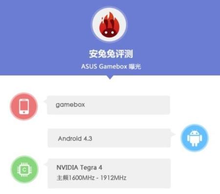 Un terminal de Asus con el nombre de Gamebox pasa por Antutu