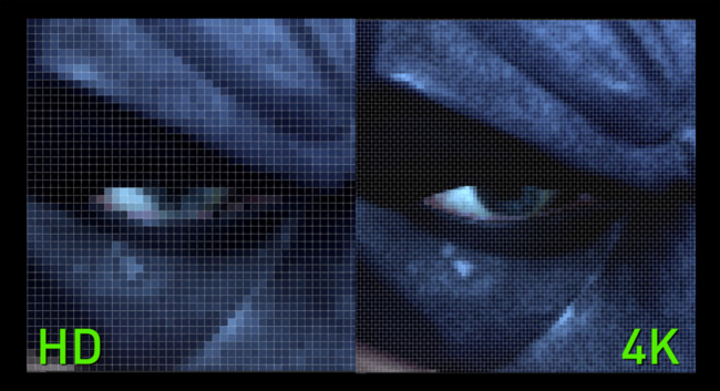 4k Resolution Difference