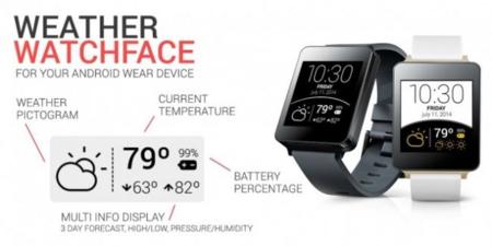 Weather Wear Watch Face, una interesante carátula para vuestro relojes Android Wear