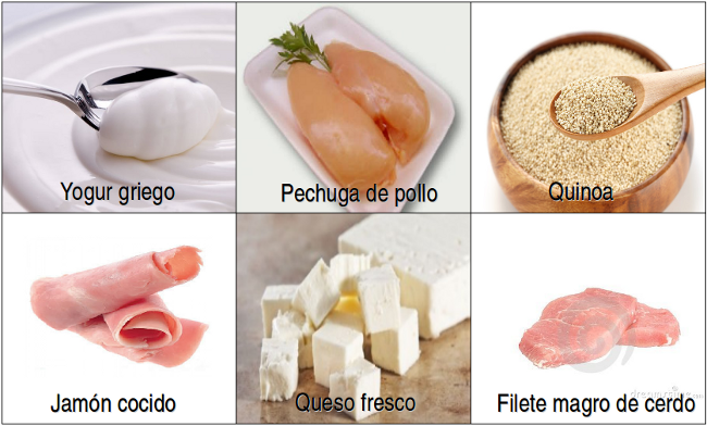 El adelgazamiento es por 200 gramo