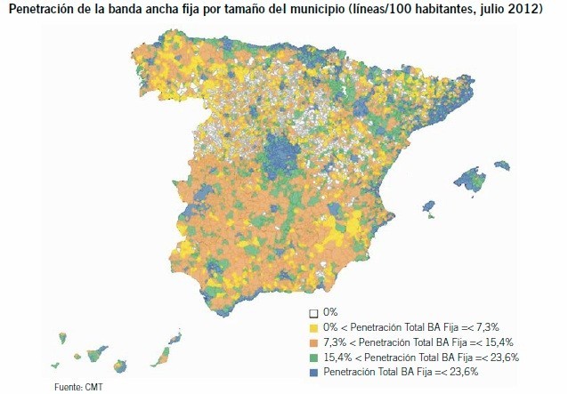 FIJA ESPANA fija espana: