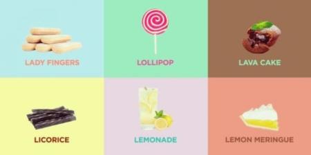 ¿Cuál será el nombre oficial y definitivo de Android L? Participa