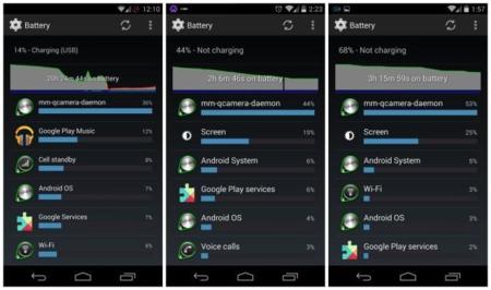 Google soluciona bug que hacía que la cámara de Nexus 5 se bebiera toda la batería