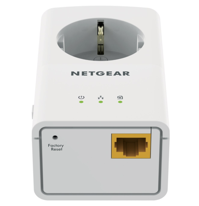 Netgear PLC