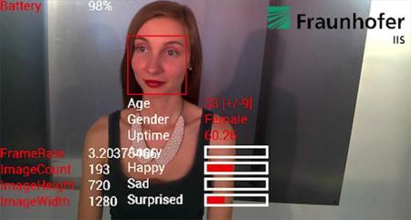 Fraunhofer IIS lleva a las Google Glass un detector de emociones humanas
