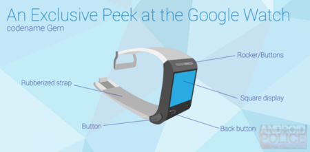 Aparece el prototipo de un smartwatch de Motorola
