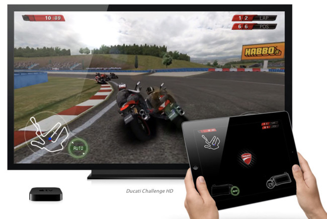 Appletv
