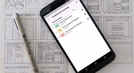 Google Docs y Sheets se actualizan con edición en vista de impresión y formato condicional