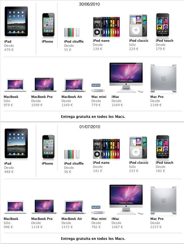 Llegan los nuevos precios en la Apple Store después de la subida del IVA