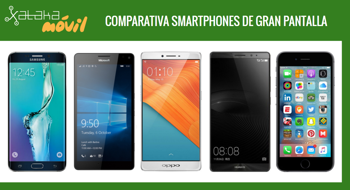 COMPARATIVA OPERADORES MOVILES comparativa operadores moviles: