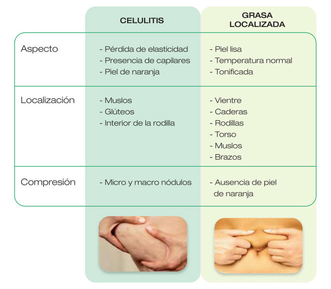 Todos mis maridos los alcohólicos la psicología