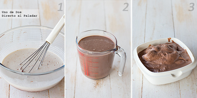Receta de Helado de Nutella paso a paso