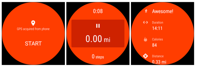 Fit 2