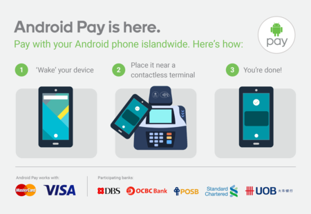 Android Pay llega a Singapur, próximo destino Australia y más países