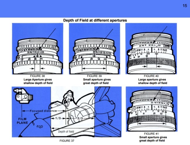 2015 08 31 16 16 11 Https Ia601403 Us Archive Org 11 Items Pdfy Crpzrqe7yadzxwnf Astronauts Manual