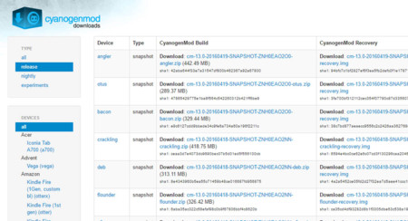 CyanogenMod 13 llega a su segunda versión estable