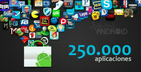 Android Market sobrepasa las 250.000 aplicaciones
