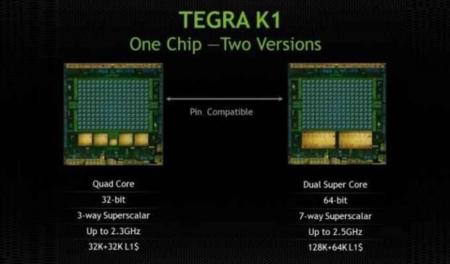 Nvidia Tegra K1 supera en potencia al Snapdragon 805 de Qualcomm, aunque sólo en prototipos al límite