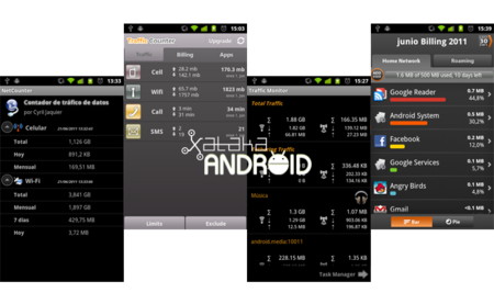 Las mejores aplicaciones para controlar el consumo de datos en Android